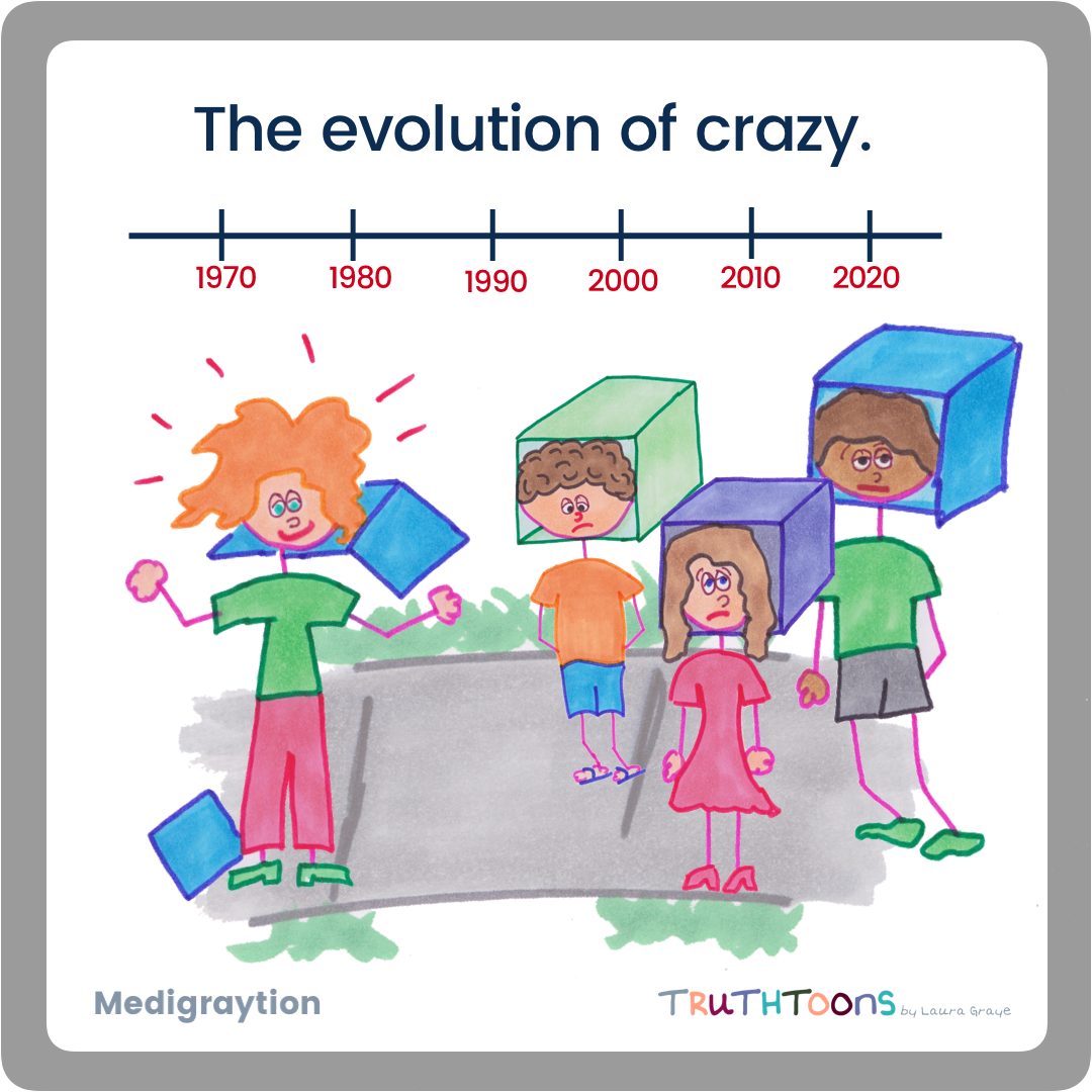 The Evolution of Crazy