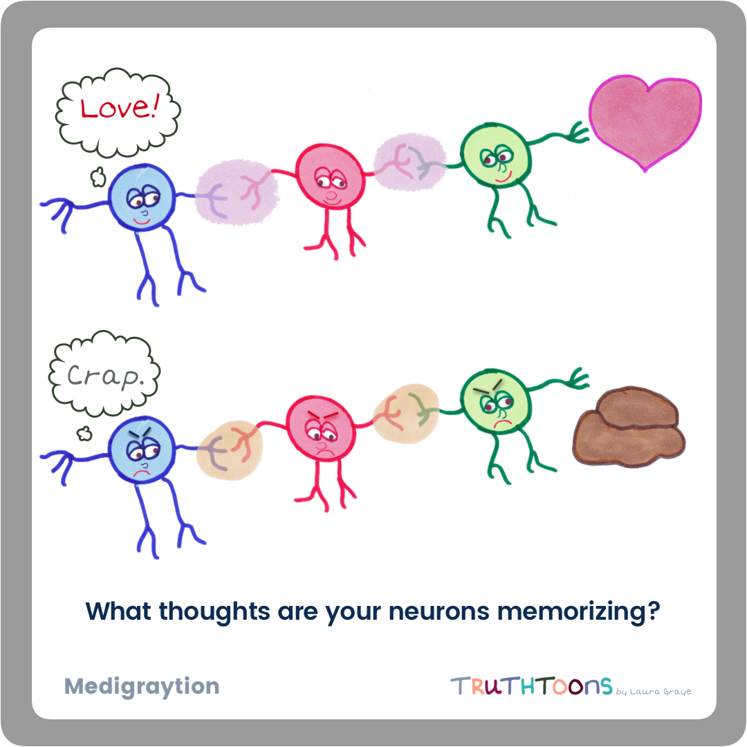 What Thoughts are Your Neurons Memorizing?